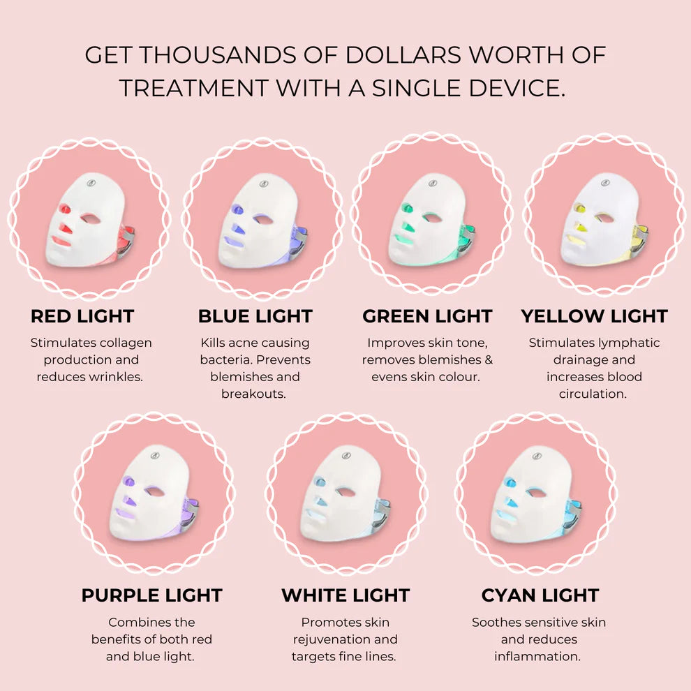 AureliaBay Skin Rejuvenator