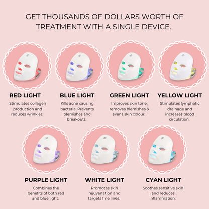 AureliaBay Skin Rejuvenator