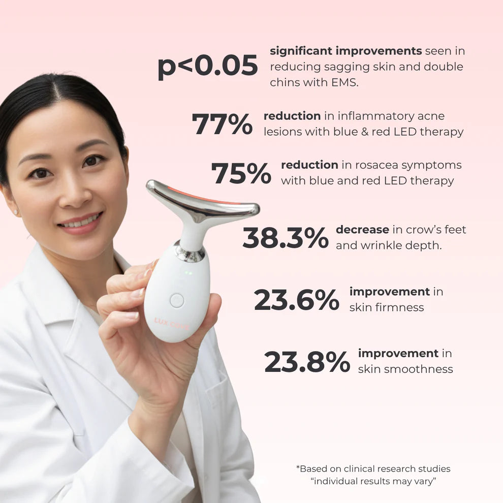 AureliaBay Facial Sculptor