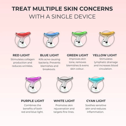 AureliaBay Facial Sculptor